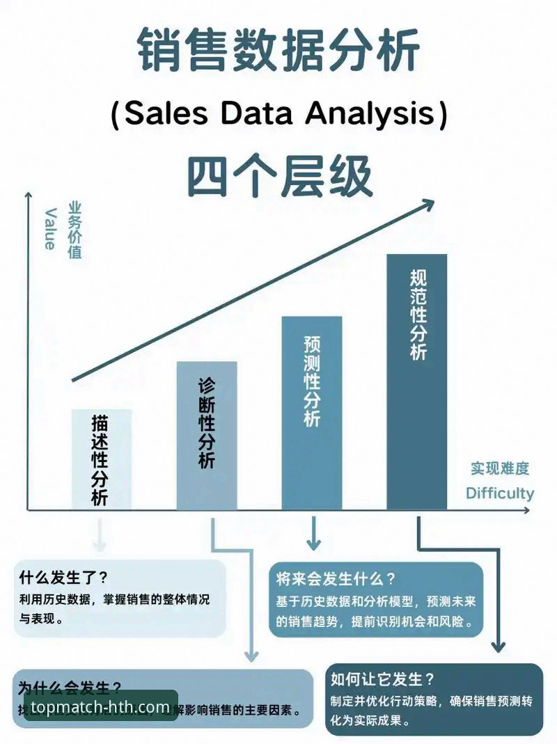 华体会体育首选平台 资深分析师解读:为何华体会体育平台能成为用户的“首选平台”