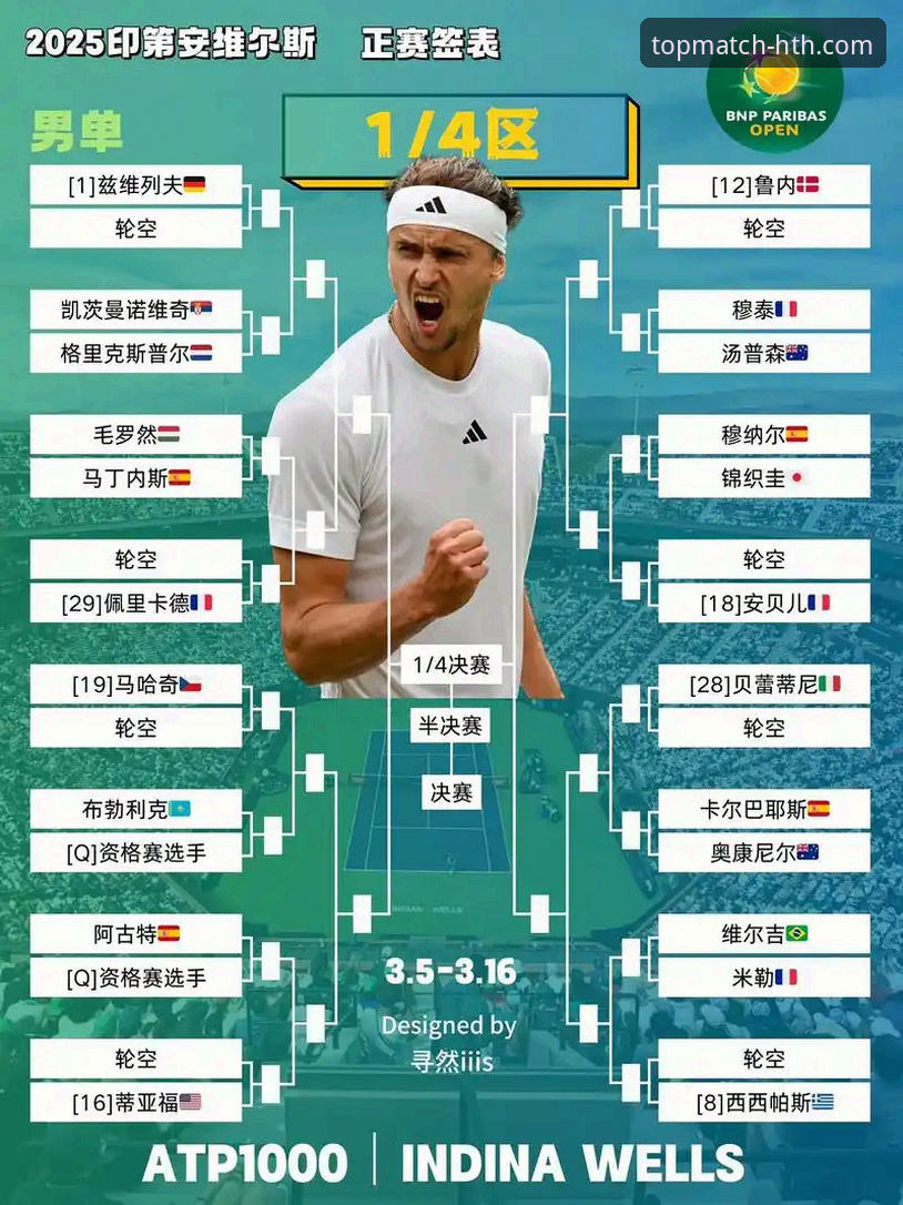 沙漠风暴中的网球大师赛：一场由地缘政治引发的赛程危机详解